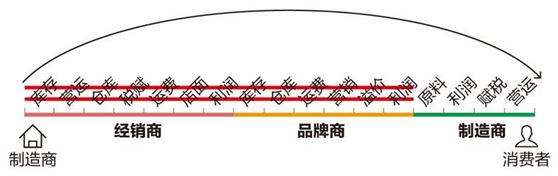 鐪嬬湅鍞愬鐨勮。鏈嶆湁澶氳吹,鍞愬鐨勮。鏈嶆湁澶氳吹