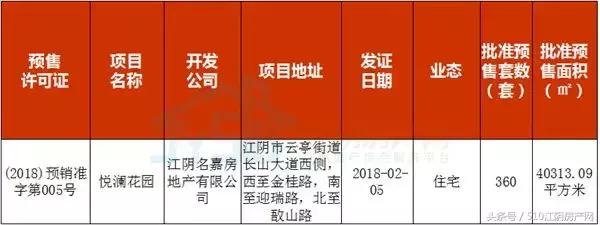 姹熼槾鎴胯捶鍒╃巼瑕佷笂娴悧,妤煎競鎴胯捶鍒╃巼鏉剧粦