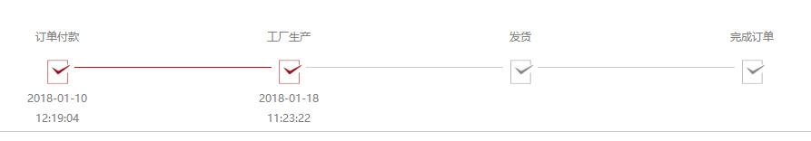多样定制家具建议,定制家具品质之选