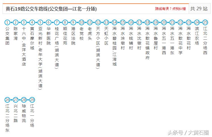黄石市最新公交车路线图,黄石市有几条公交线路