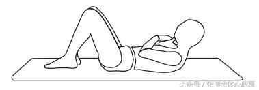 acl前交叉韧带重建康复,acl韧带重建