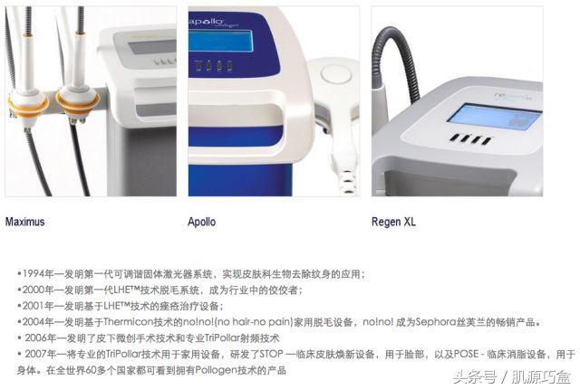 范冰冰fanbeauty618礼盒,fanbeauty范冰冰