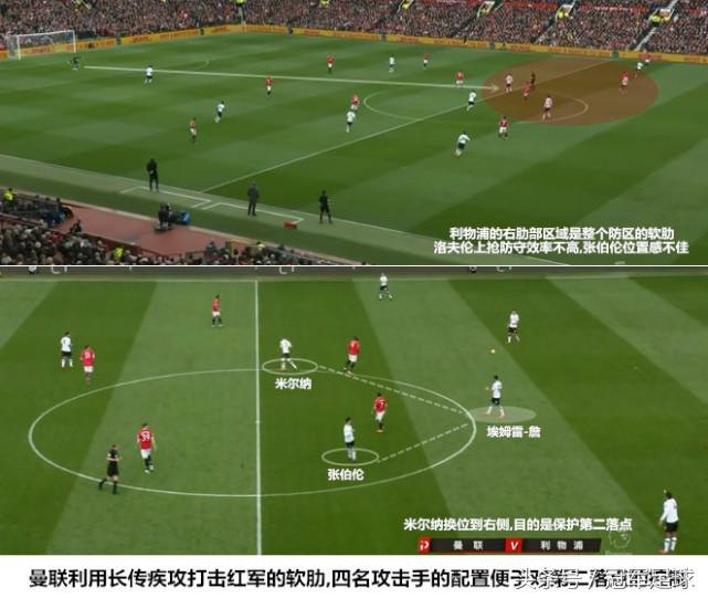 兑子战术与定点轰炸穆里尼奥技术性击倒克洛普