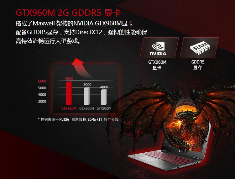 惠普暗影精灵2代与三代,2016-17年惠普的游戏本暗影精灵