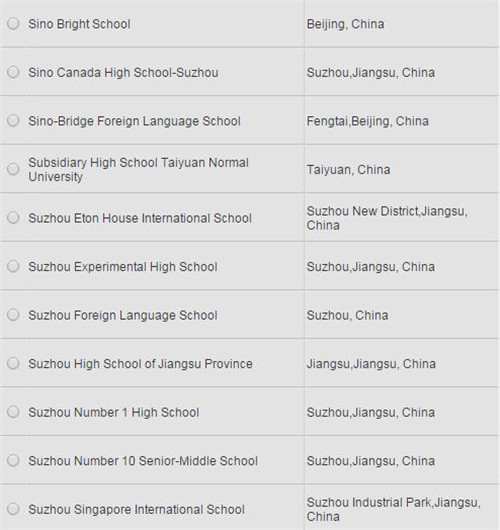 高中毕业再申请美本？你确定你高中母校有CEEB代码么？