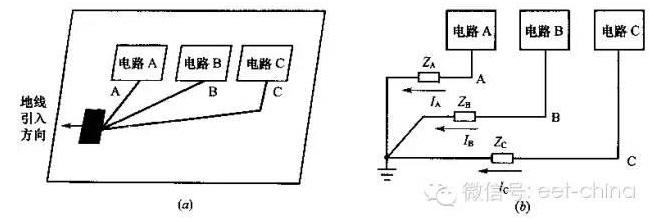 pcb信号线和地线有什么区别,如何识别电源线信号线地线