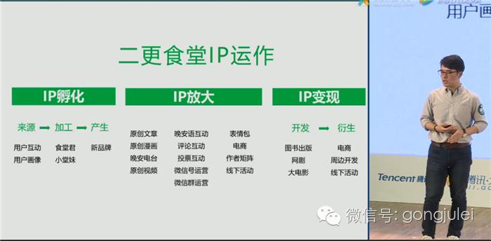 2017微信公众号运营攻略,2017微信营销公开课