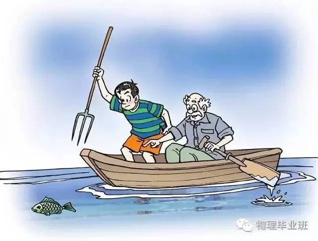 初三物理中考必考知识点归纳图片,中考物理16个必考模型