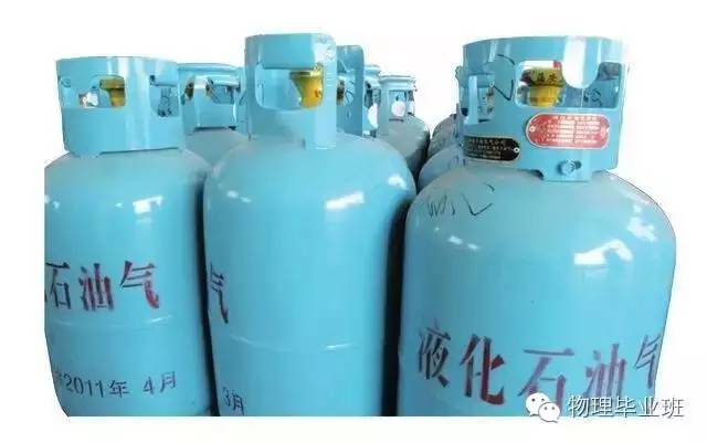 初三物理中考必考知识点归纳图片,中考物理16个必考模型