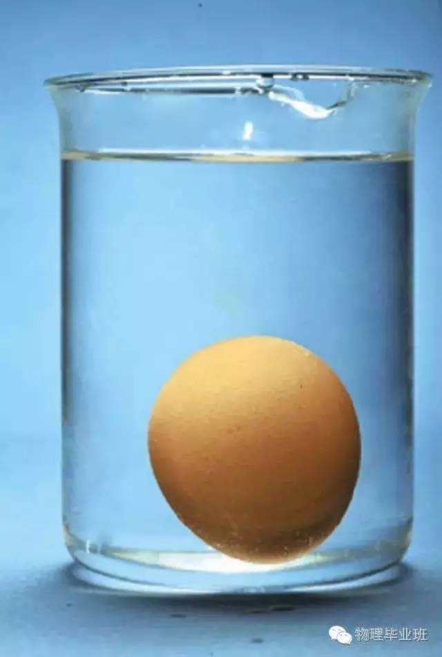 初三物理中考必考知识点归纳图片,中考物理16个必考模型