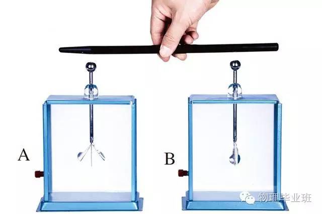 初三物理中考必考知识点归纳图片,中考物理16个必考模型