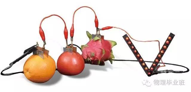 初三物理中考必考知识点归纳图片,中考物理16个必考模型