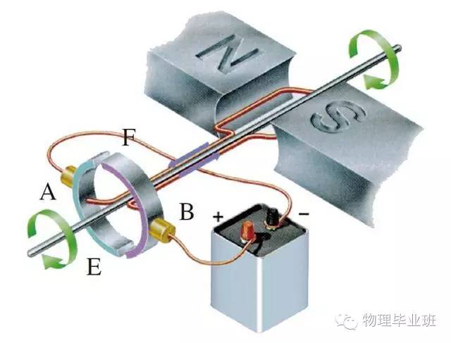 初三物理中考必考知识点归纳图片,中考物理16个必考模型