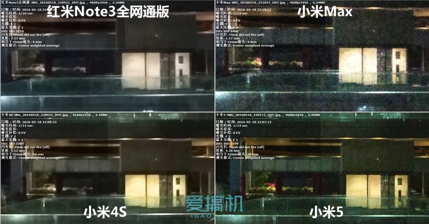 小米max对比红米note105g,小米max3和红米6