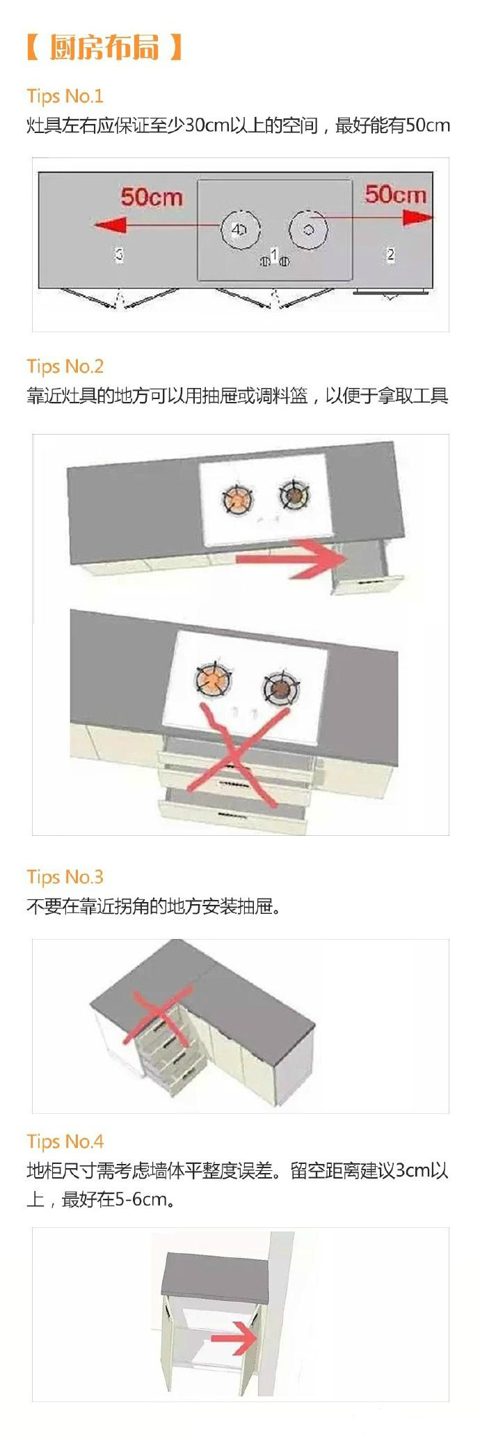 厨房怎样装省钱又好用又好看,会装家居全屋整装