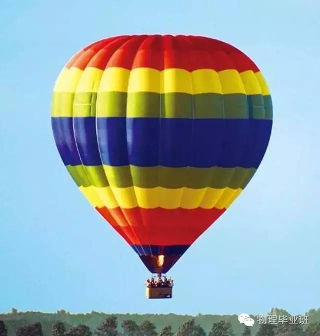 初三物理中考必考知识点归纳图片,中考物理16个必考模型