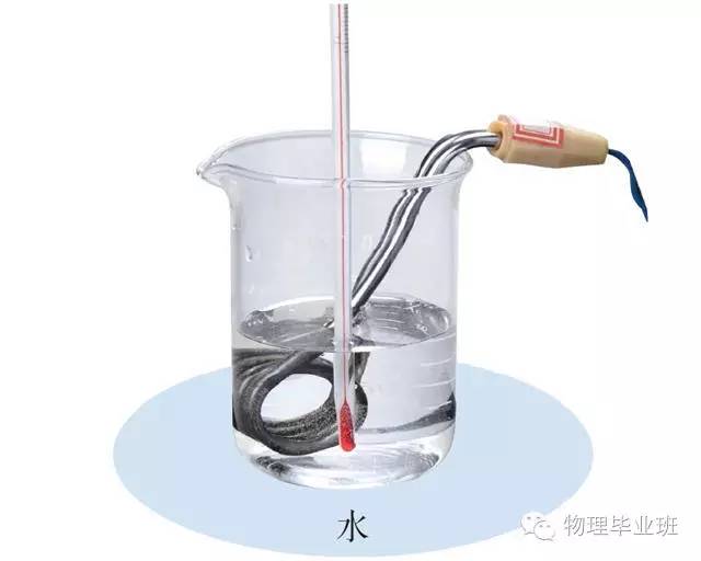 初三物理中考必考知识点归纳图片,中考物理16个必考模型