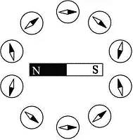 初三物理中考必考知识点归纳图片,中考物理16个必考模型