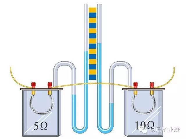 初三物理中考必考知识点归纳图片,中考物理16个必考模型