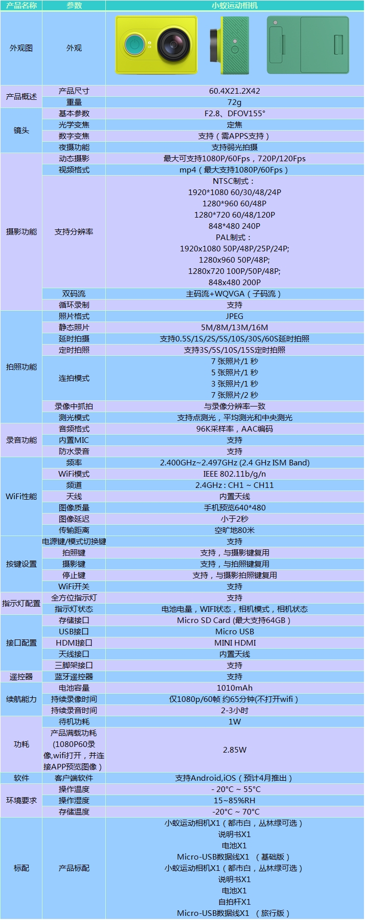 小蚁智能运动数码相机app,小蚁相机拍摄漂亮照片