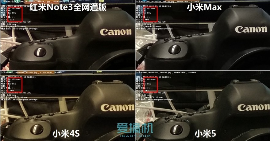 小米max对比红米note105g,小米max3和红米6
