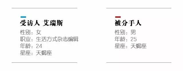 情侣旅行后必分手 (为什么旅行完了更容易分手)