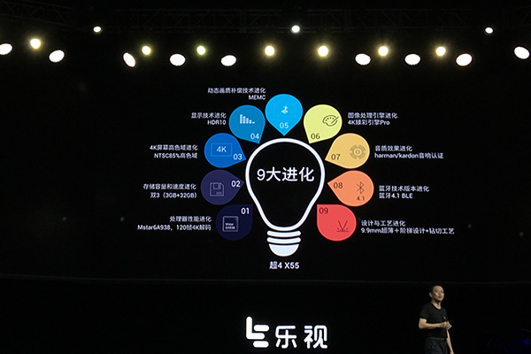 乐视x60电视报价及评测,乐视电视x40s价格