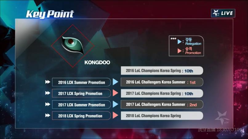 mvp战报哪里看,mvp难掩颓势评分第五大放异彩