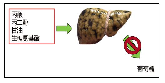 王艳明牛奶,王艳明