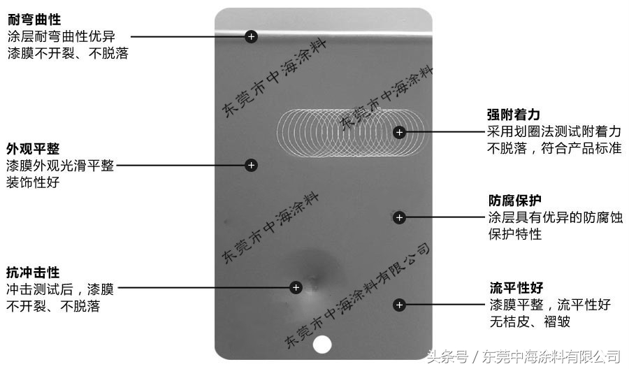 油漆失光的原因及解决方法,汽车油漆失光了怎么办