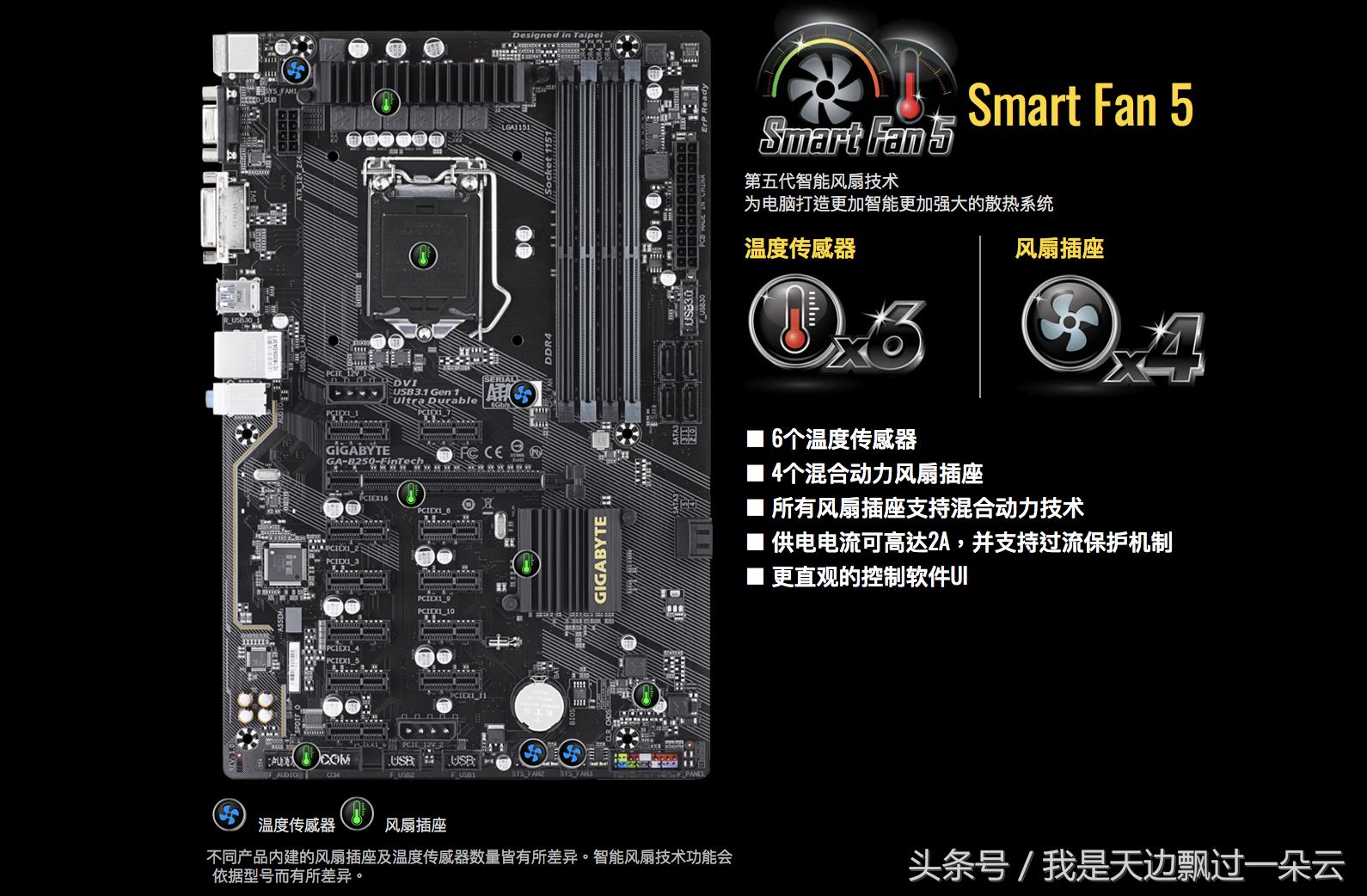 矿工最爱的显卡,币场矿工