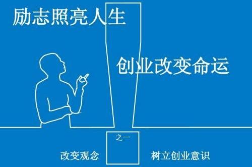 无本创业,无本创业能做什么生意