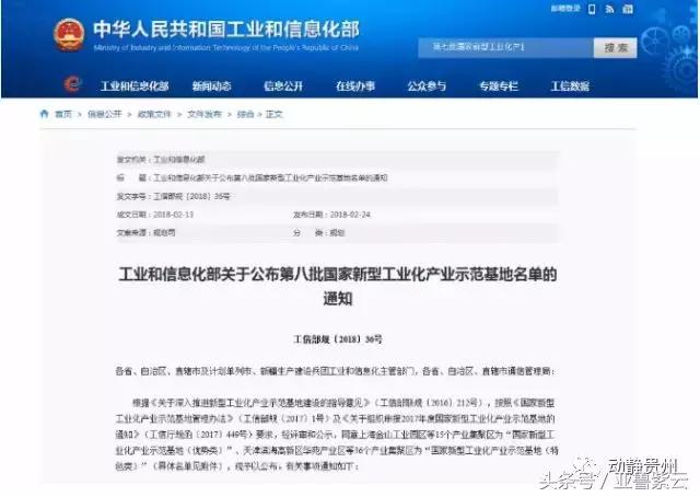 贵州省十大工业园区,贵州产业示范园区