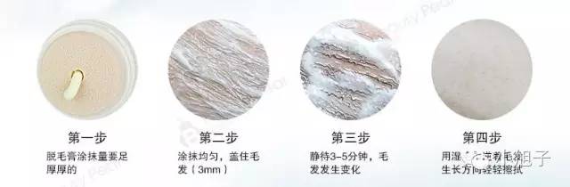 还不脱毛？无袖裙都不敢穿！