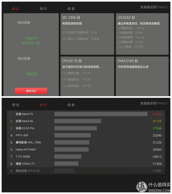 小米电视3s48寸拆机教程,小米3s电视拆机