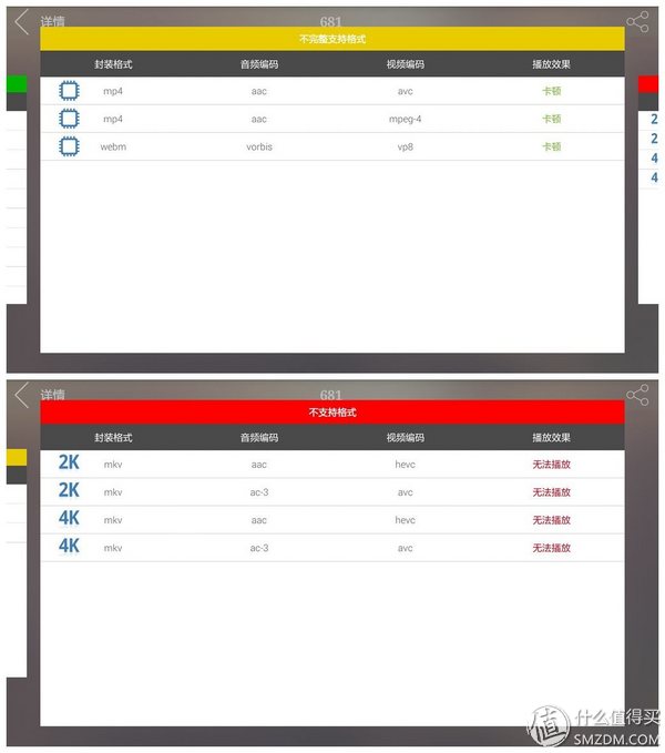 小米电视3s48寸拆机教程,小米3s电视拆机