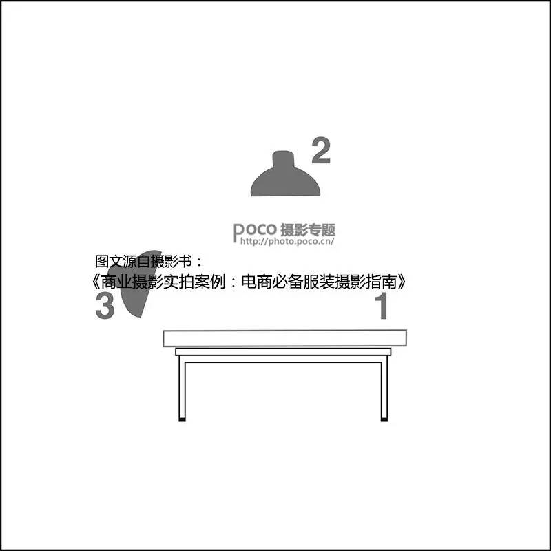 怎么拍淘宝服装照好看,淘宝服装平拍拍摄技巧