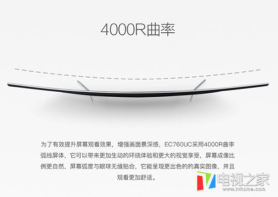 电视选哪一款比较好,小尺寸电视选购推荐