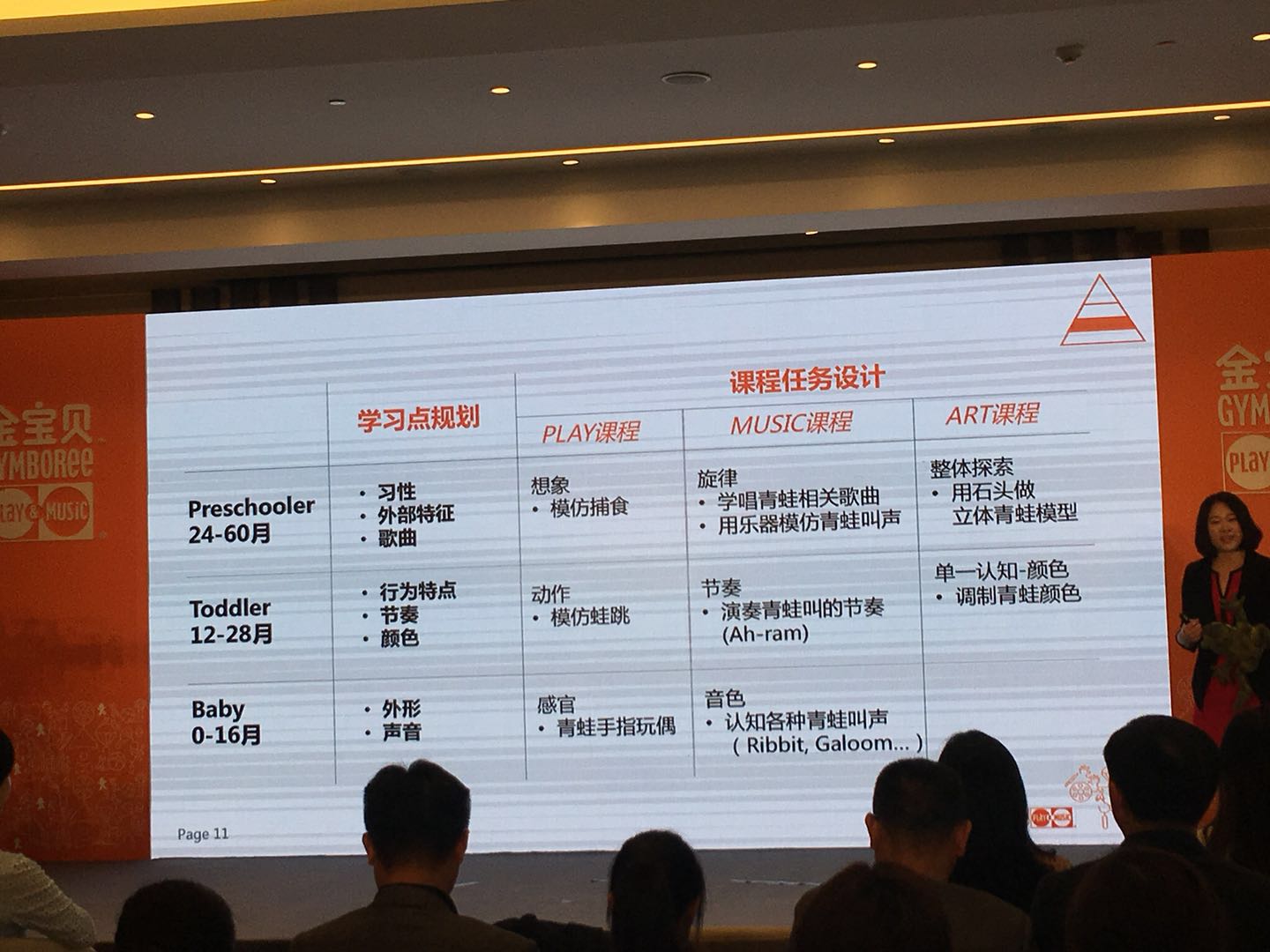 金宝贝早教简介,中国有多少家金宝贝早教机构