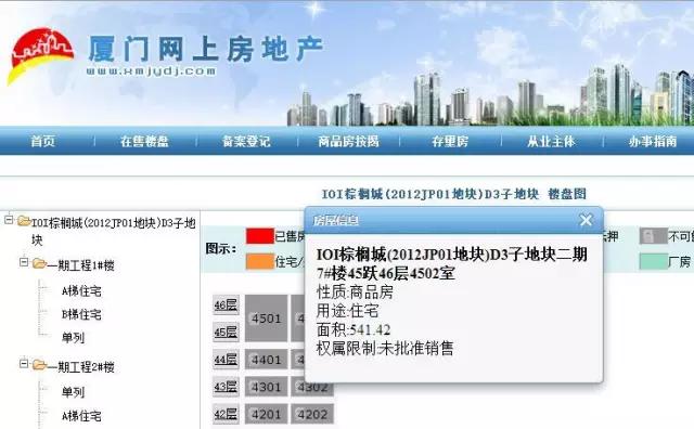 集美房价降五六千的是哪个楼盘,集美楼盘价格洼地