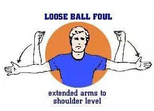 裁判手势判罚教学,NBA裁判判罚手势