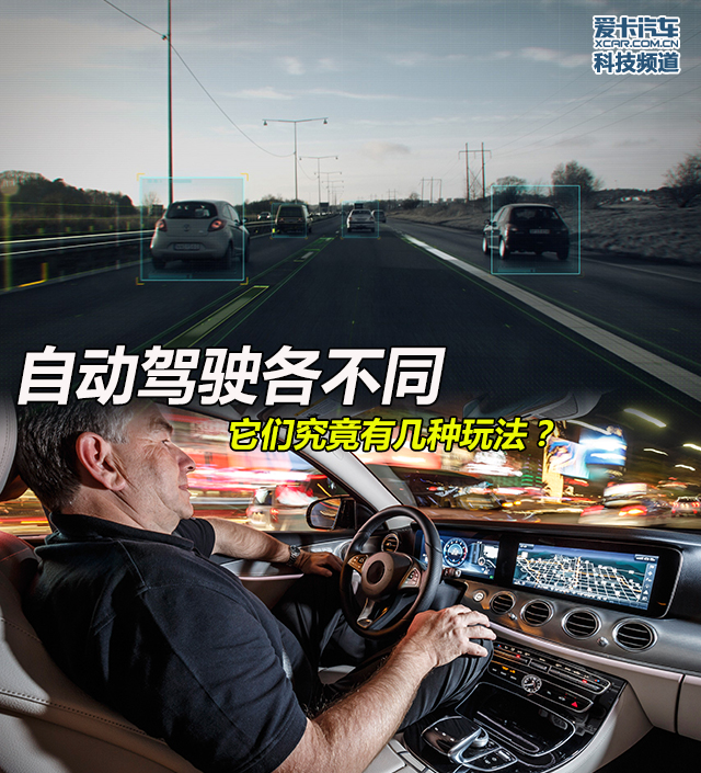 自动驾驶简单介绍一下,自动驾驶各级别介绍