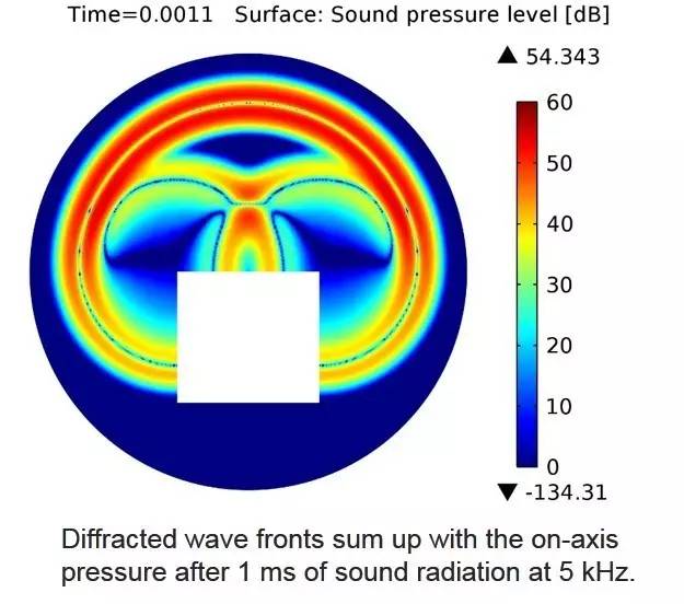 真力m030音箱,真力音箱m030
