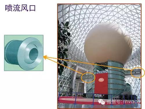 风管建模教学,风管工程识图零基础入门