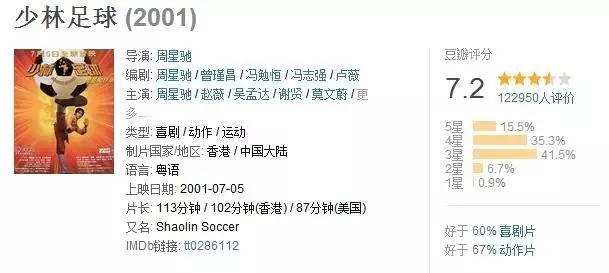 足球高于生死意味着什么,足球高于生死感动视频