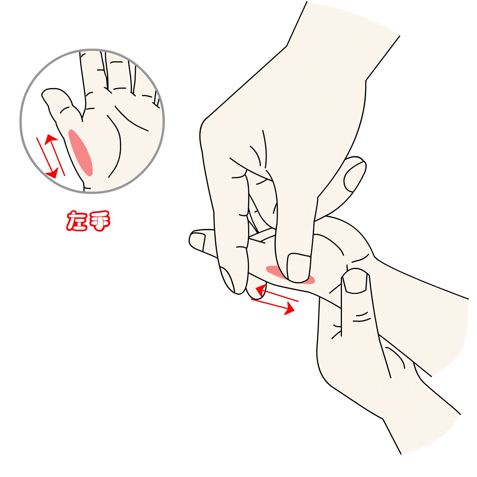 中医推拿小儿呕吐,小儿伤食呕吐艾灸哪里