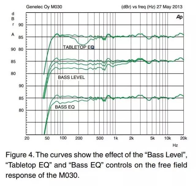 真力m030音箱,真力音箱m030