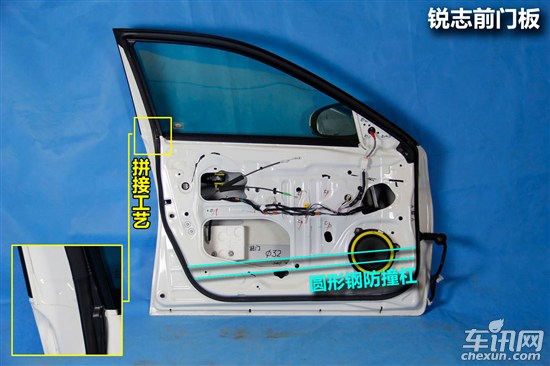 日系车门防护/做工汇总品牌有别品质无别