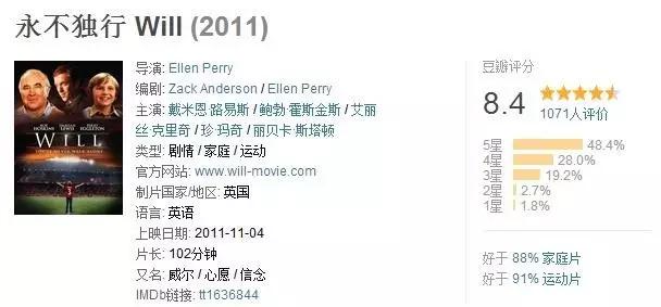 足球高于生死意味着什么,足球高于生死感动视频