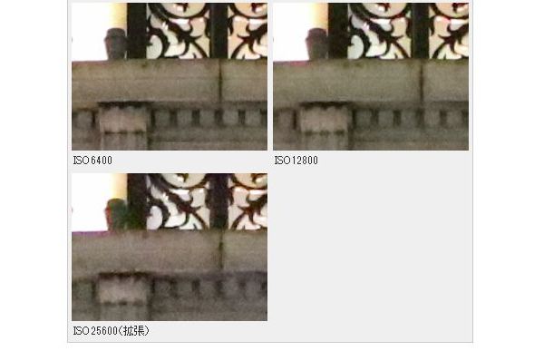 佳能高像素版eos,佳能eos80d怎么拍摄出高清的视频